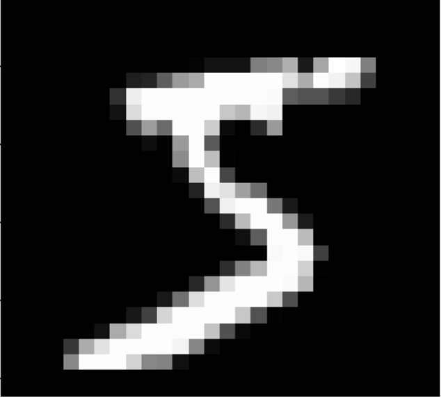 The number five in a grey-scale 28-by-28 image from the MNIST dataset